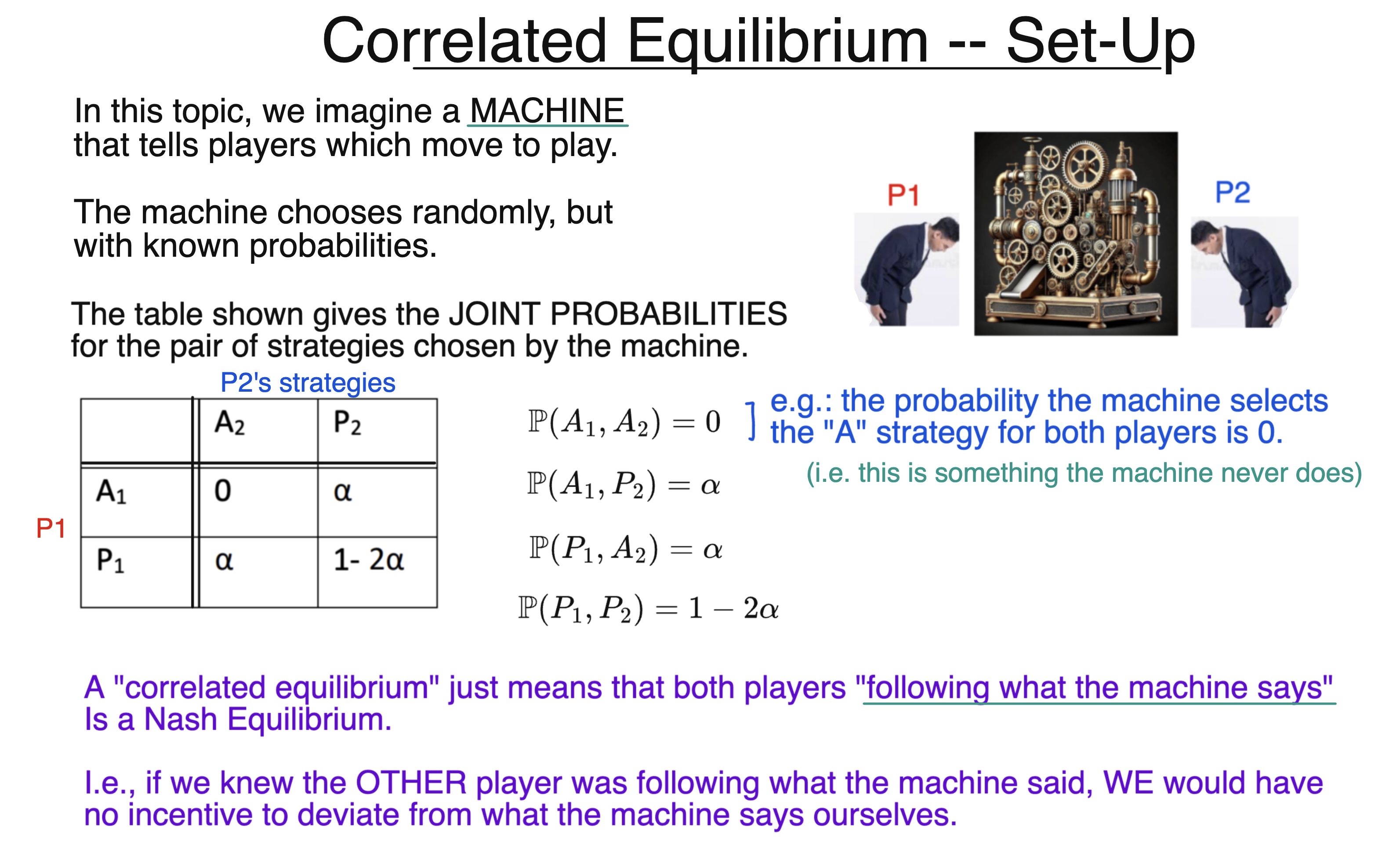 Correlated Equilibria 1/2