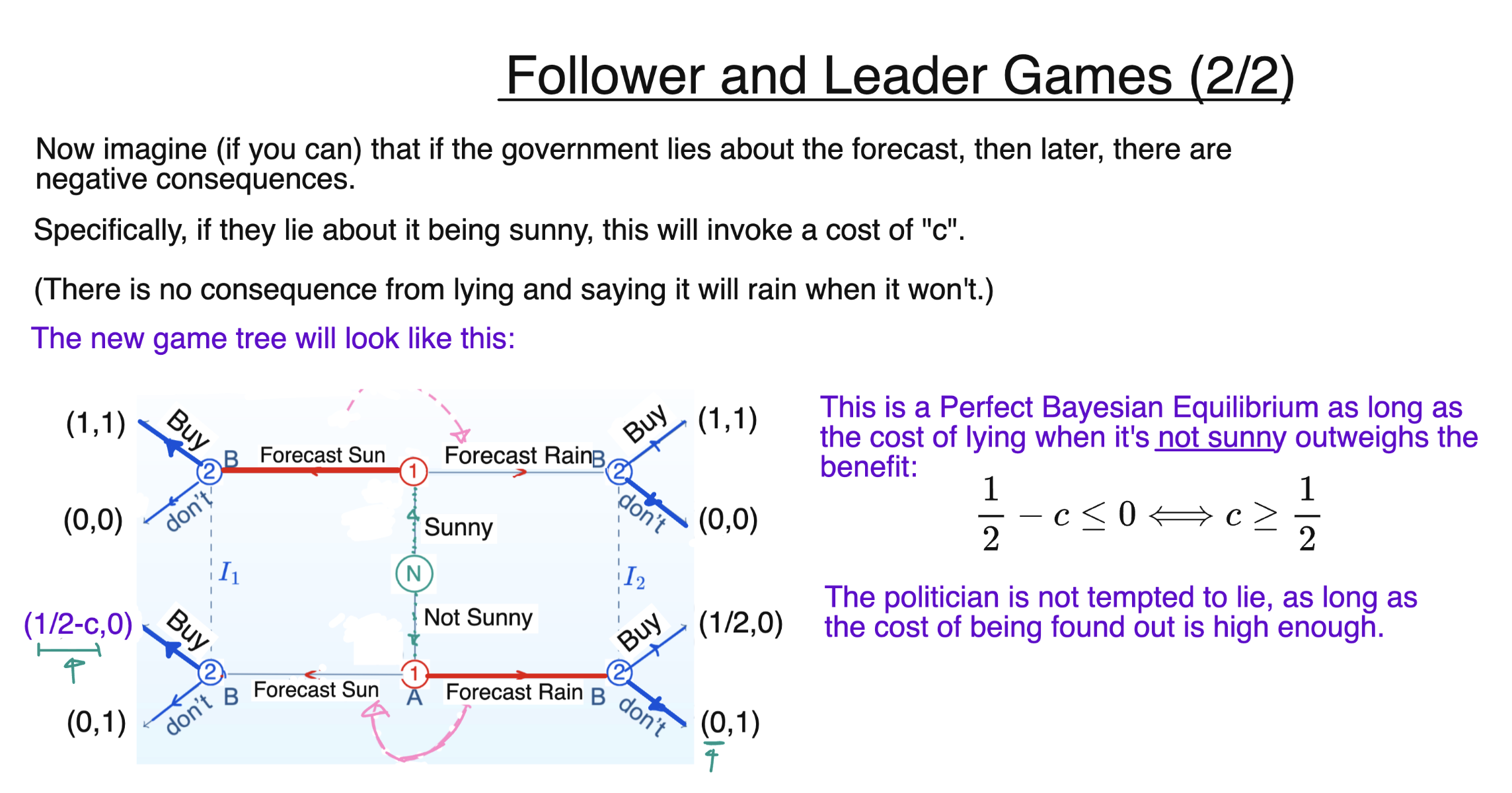Follower and Leader Games 2/2