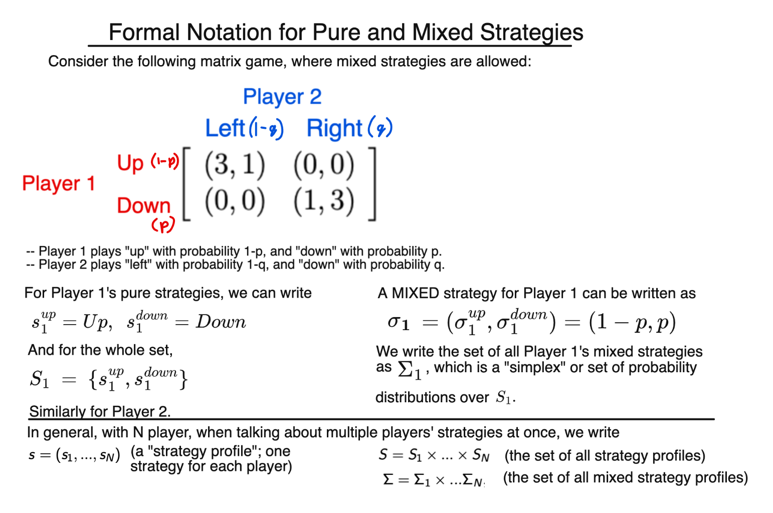 Formal Notation for Pure and Mixed Strategies