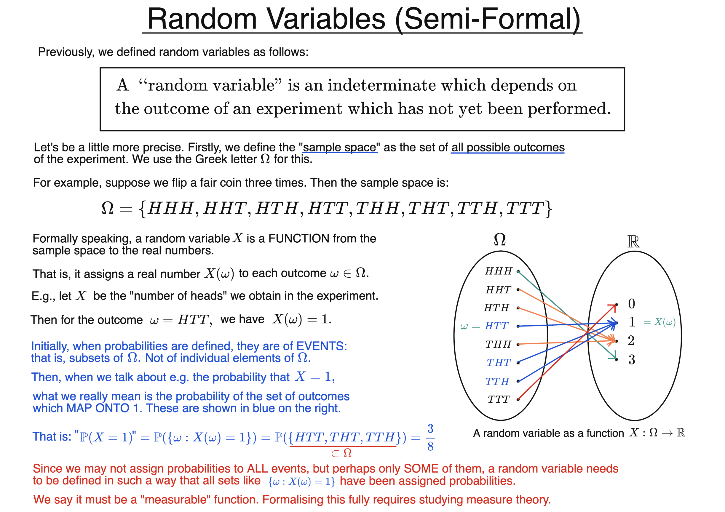 Random variables formalised with flipping three coins and counting heads. Assignment of probabilities explained.