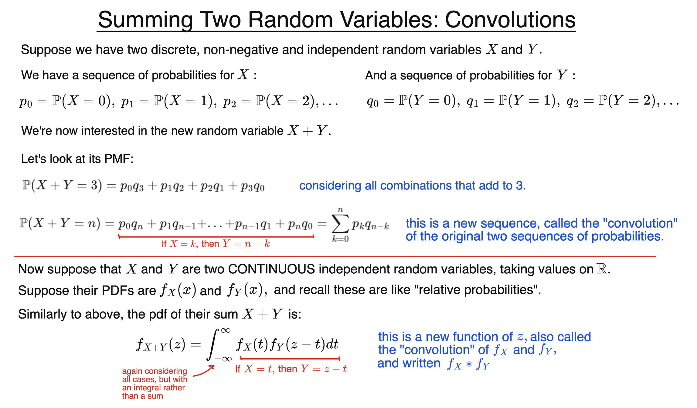 Explanation of the PDF of sums of random variables, and the convolution formula, in the discrete and continuous cases