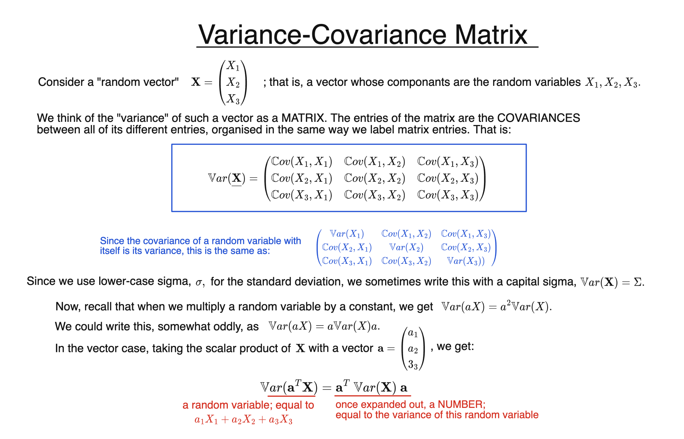 Variance-Covariance Matrix