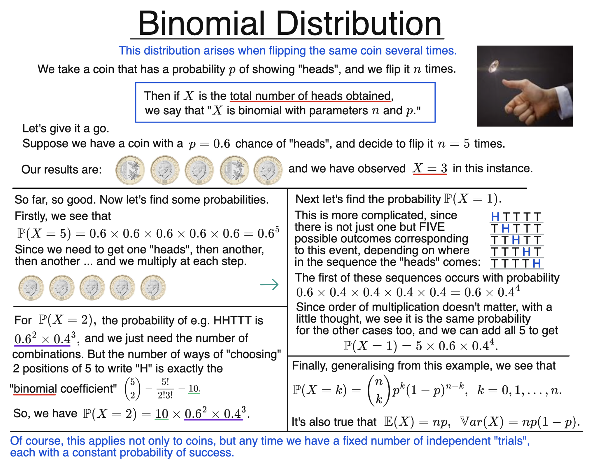 Explanation of binomial distribution with coin example